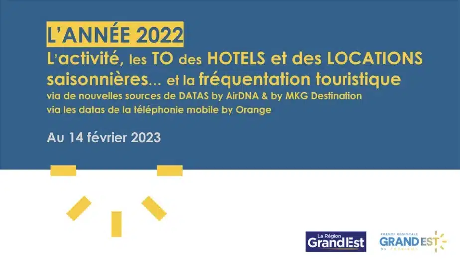 Bilan de l’activité touristique en 2022