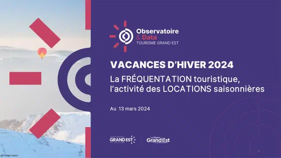Le bilan de l’activité touristique des vacances d’Hiver 2024