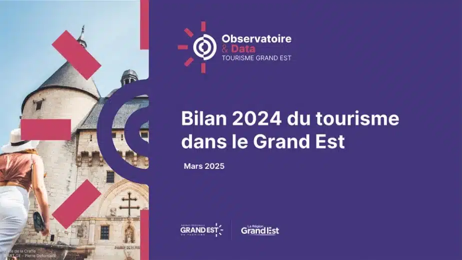 Bilan de l’activité touristique 2024
