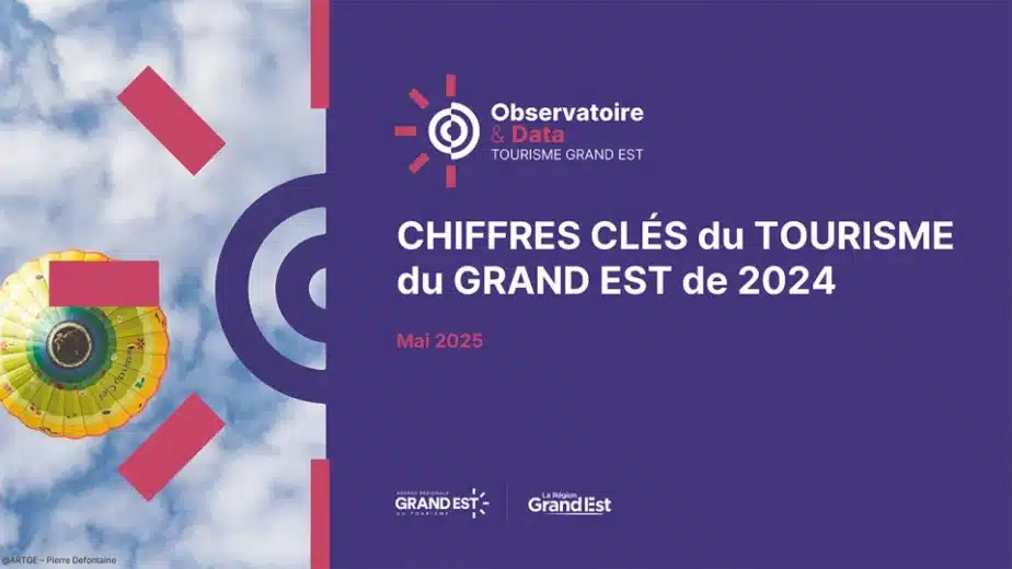 Chiffres Clés du tourisme du Grand Est