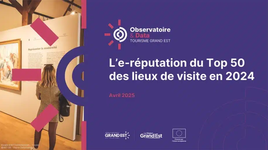 L’e-réputation du Top 50 des lieux de visite en 2024