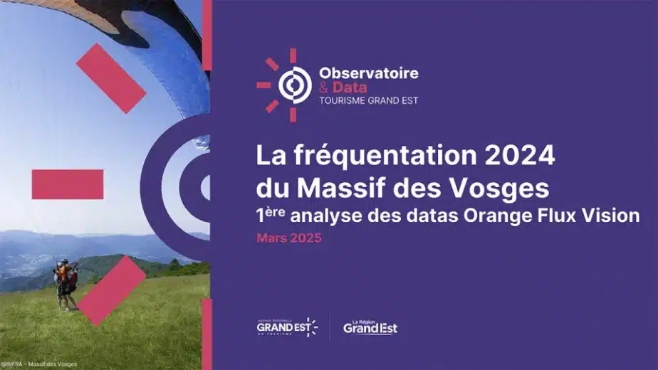 La fréquentation du Massif des Vosges