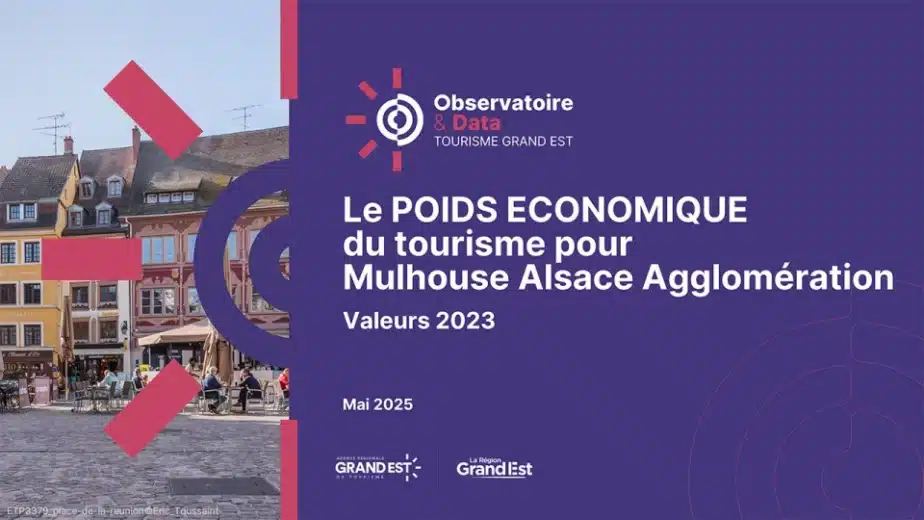 Le poids économique du tourisme pour Mulhouse Alsace Agglomération – Valeurs 2023